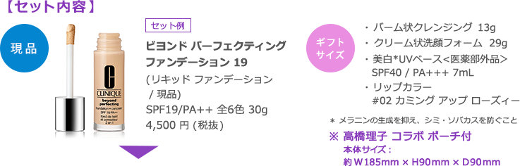 セット内容
