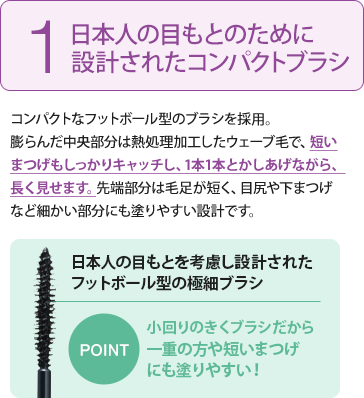 日本人の目もとのために 設計されたコンパクトブラシ