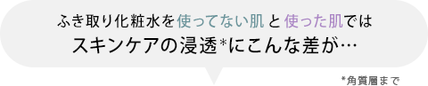 ふき取り化粧水を使ってない肌と使った肌では スキンケア浸透率にこんな差が…