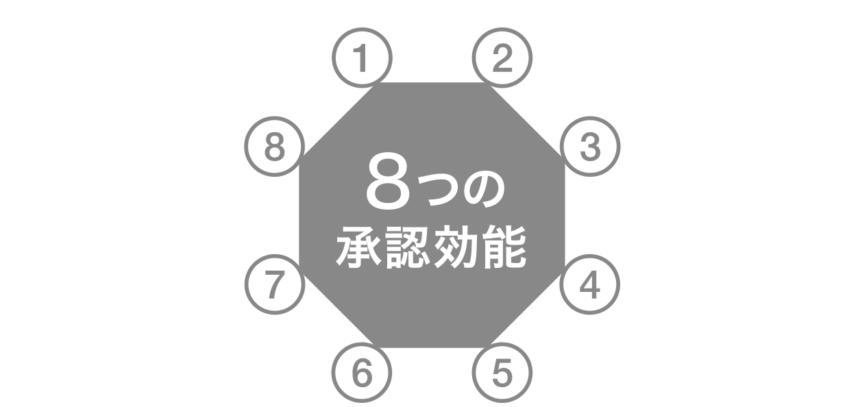 8つの承認効能