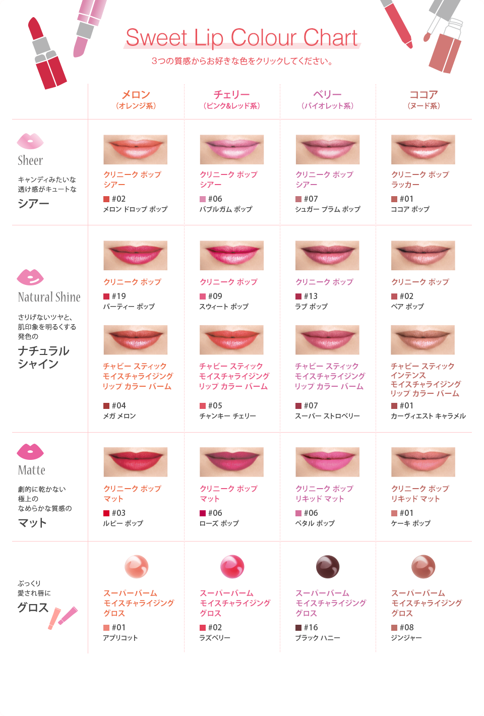 リップの魔法を味方にする CLINIQUE LIP 【公式】オンラインショップ クリニーク