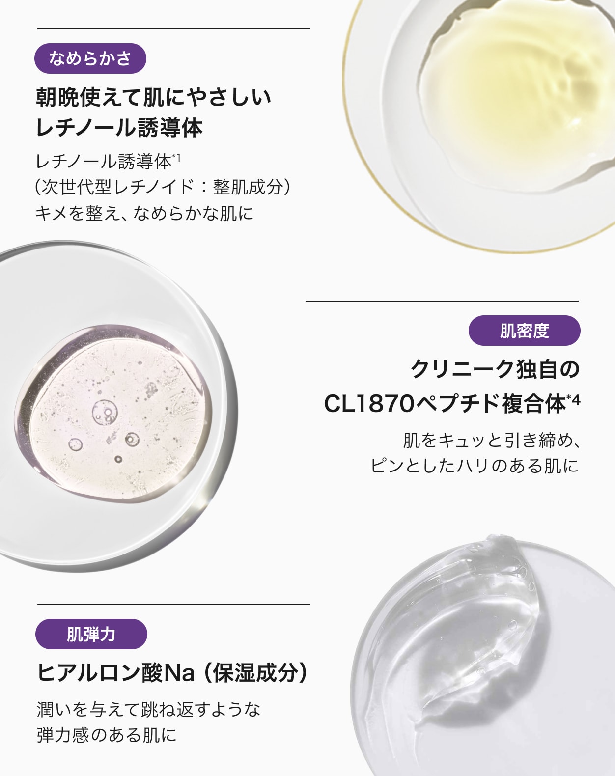 なめらかさ 朝晩使えて肌にやさしいレチノール誘導体 レチノール誘導体*1(次世代型レチノイド:整肌成分)キメを整え、なめらかな肌に 肌密度 クリニーク独自のCL1870ペプチド複合体*4 肌をキュッと引き締め、ピンとしたハリのある肌に 肌弾力 ヒアルロン酸Na(保湿成分) 潤いを与えて跳ね返すような弾力感のある肌に